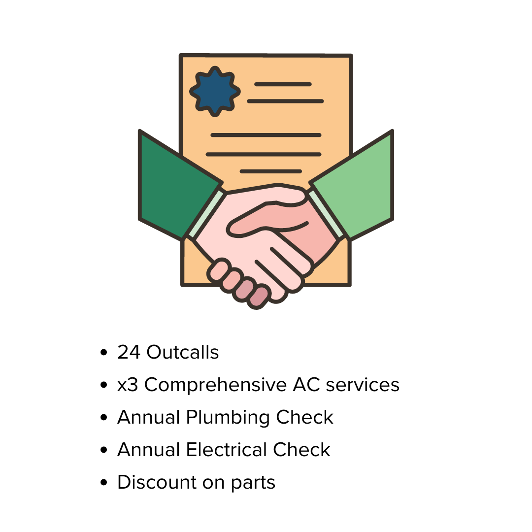 Annual Maintenance Contract - Monthly